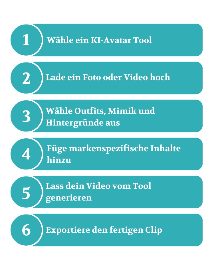 KI-Avatar für Instagram erstellen in 6 Schritten zum schnell und einfach erstellten Video-Content