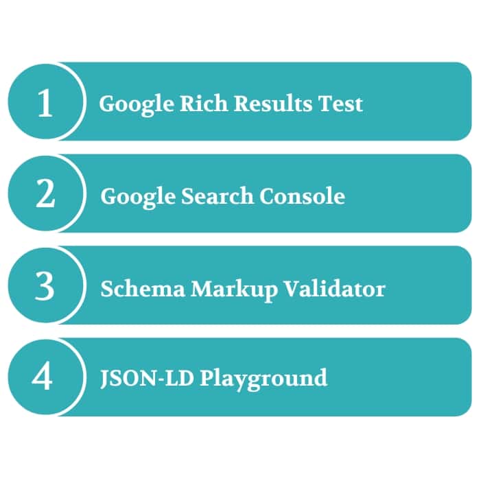 Monitoring Tools