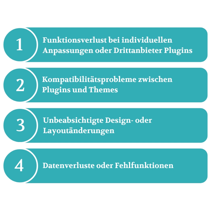 Probleme nach Updates